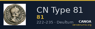 CN Type 81 — CANOA