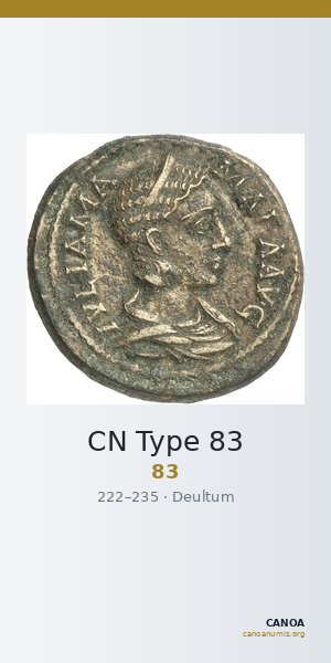 CN Type 83 — CANOA