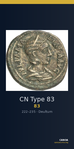 CN Type 83 — CANOA