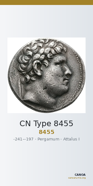CN Type 8455 — CANOA