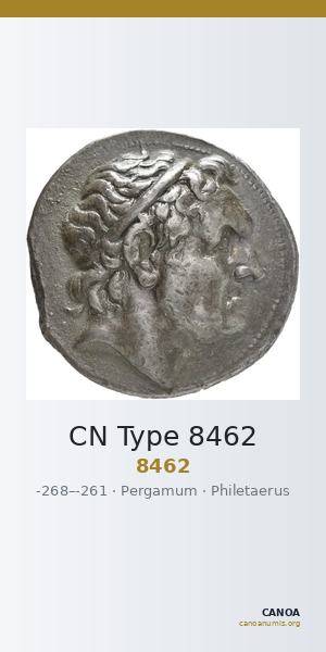 CN Type 8462 — CANOA