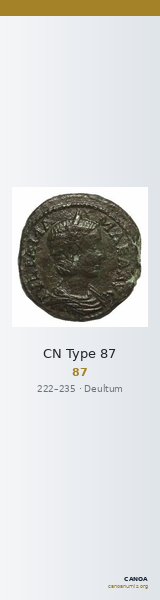 CN Type 87 — CANOA