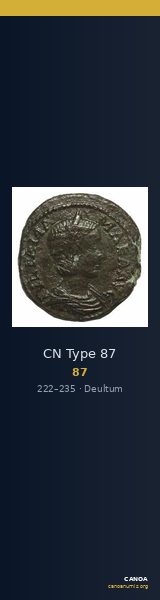 CN Type 87 — CANOA