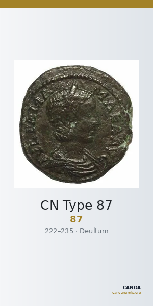 CN Type 87 — CANOA