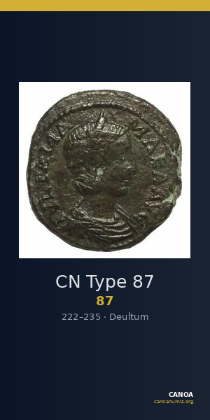 CN Type 87 — CANOA