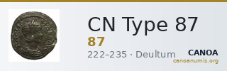 CN Type 87 — CANOA