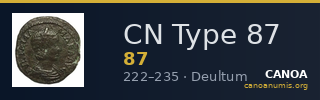 CN Type 87 — CANOA
