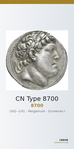 CN Type 8700 — CANOA