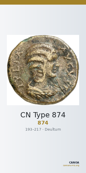 CN Type 874 — CANOA