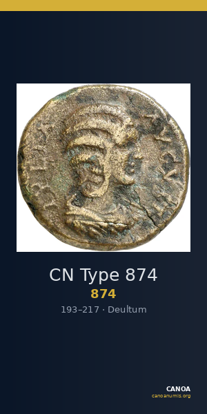 CN Type 874 — CANOA
