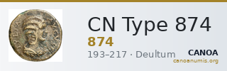 CN Type 874 — CANOA