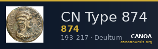 CN Type 874 — CANOA