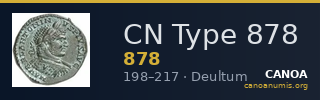 CN Type 878 — CANOA