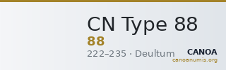 CN Type 88 — CANOA