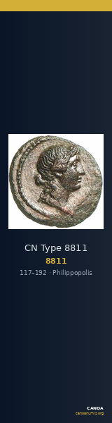 CN Type 8811 — CANOA
