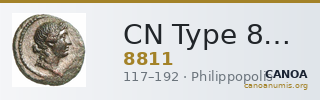 CN Type 8811 — CANOA