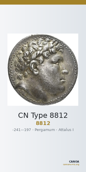 CN Type 8812 — CANOA