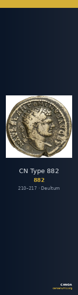 CN Type 882 — CANOA