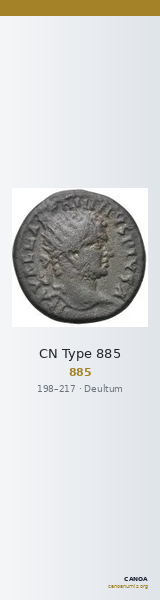 CN Type 885 — CANOA