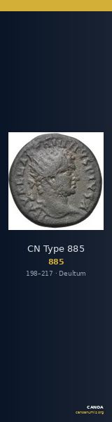 CN Type 885 — CANOA