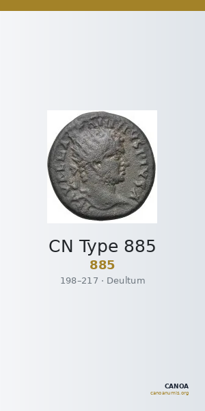 CN Type 885 — CANOA