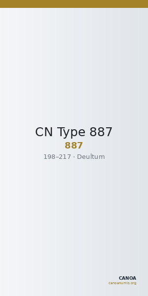 CN Type 887 — CANOA