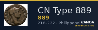 CN Type 889 — CANOA