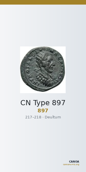 CN Type 897 — CANOA