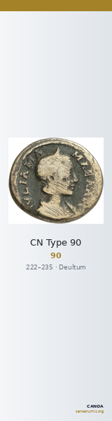 CN Type 90 — CANOA