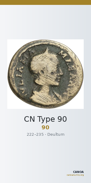 CN Type 90 — CANOA