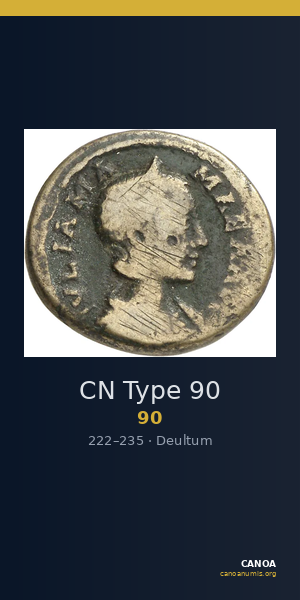 CN Type 90 — CANOA
