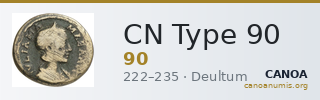CN Type 90 — CANOA