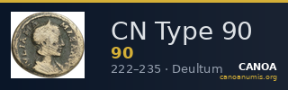 CN Type 90 — CANOA