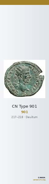 CN Type 901 — CANOA