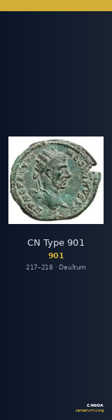 CN Type 901 — CANOA