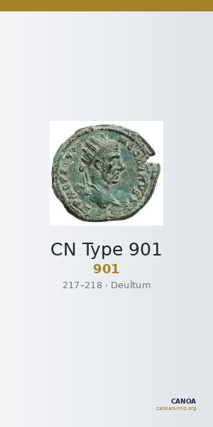 CN Type 901 — CANOA