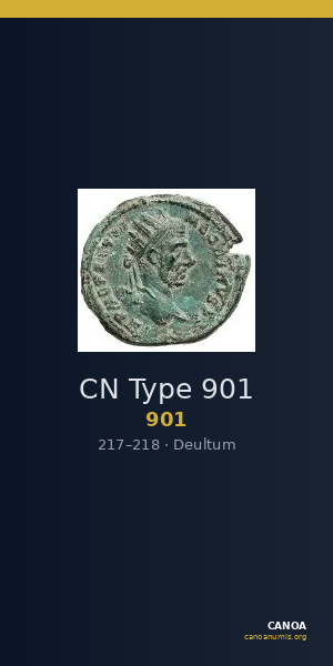 CN Type 901 — CANOA