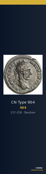 CN Type 904 — CANOA