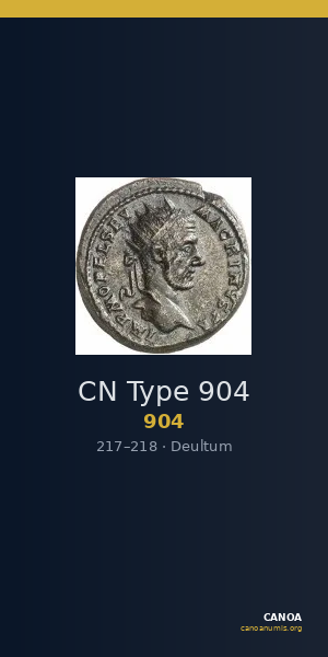 CN Type 904 — CANOA