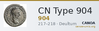 CN Type 904 — CANOA