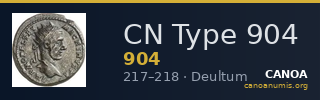CN Type 904 — CANOA