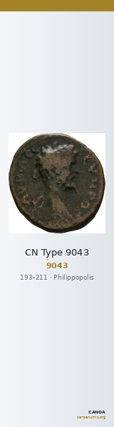 CN Type 9043 — CANOA