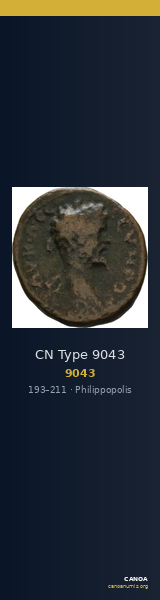 CN Type 9043 — CANOA