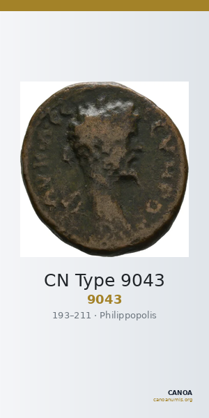 CN Type 9043 — CANOA