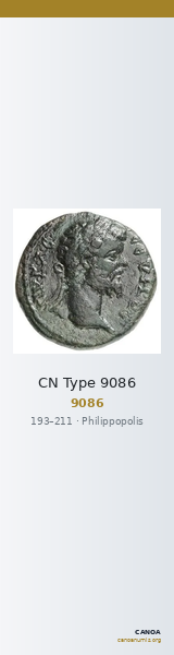 CN Type 9086 — CANOA