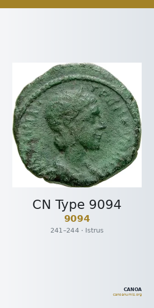 CN Type 9094 — CANOA
