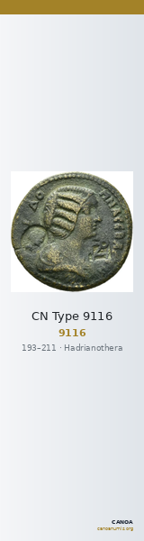 CN Type 9116 — CANOA
