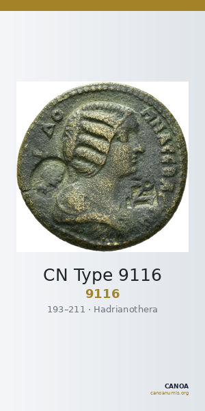 CN Type 9116 — CANOA