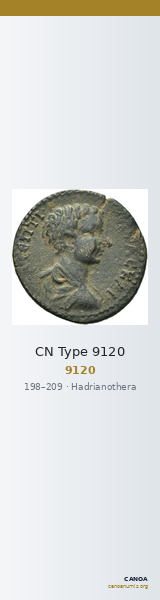 CN Type 9120 — CANOA
