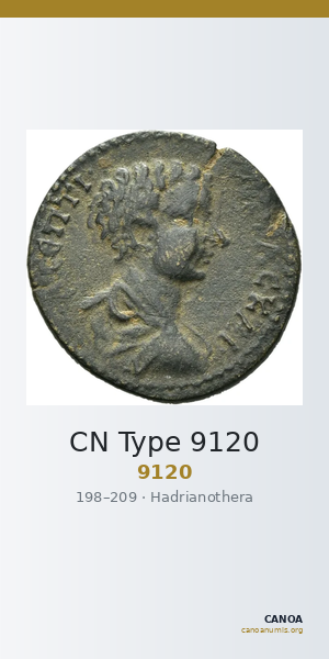 CN Type 9120 — CANOA